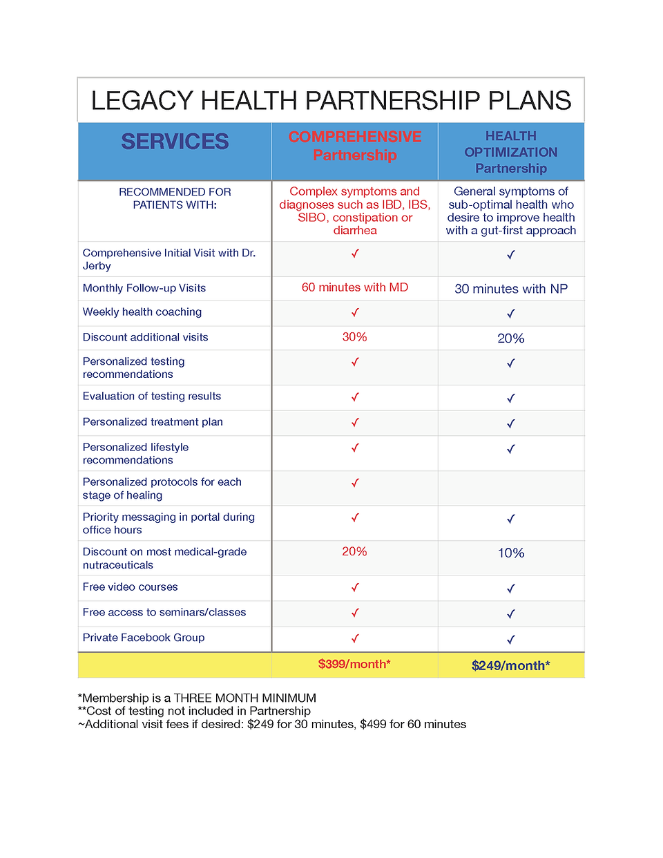 Services Legacy Health